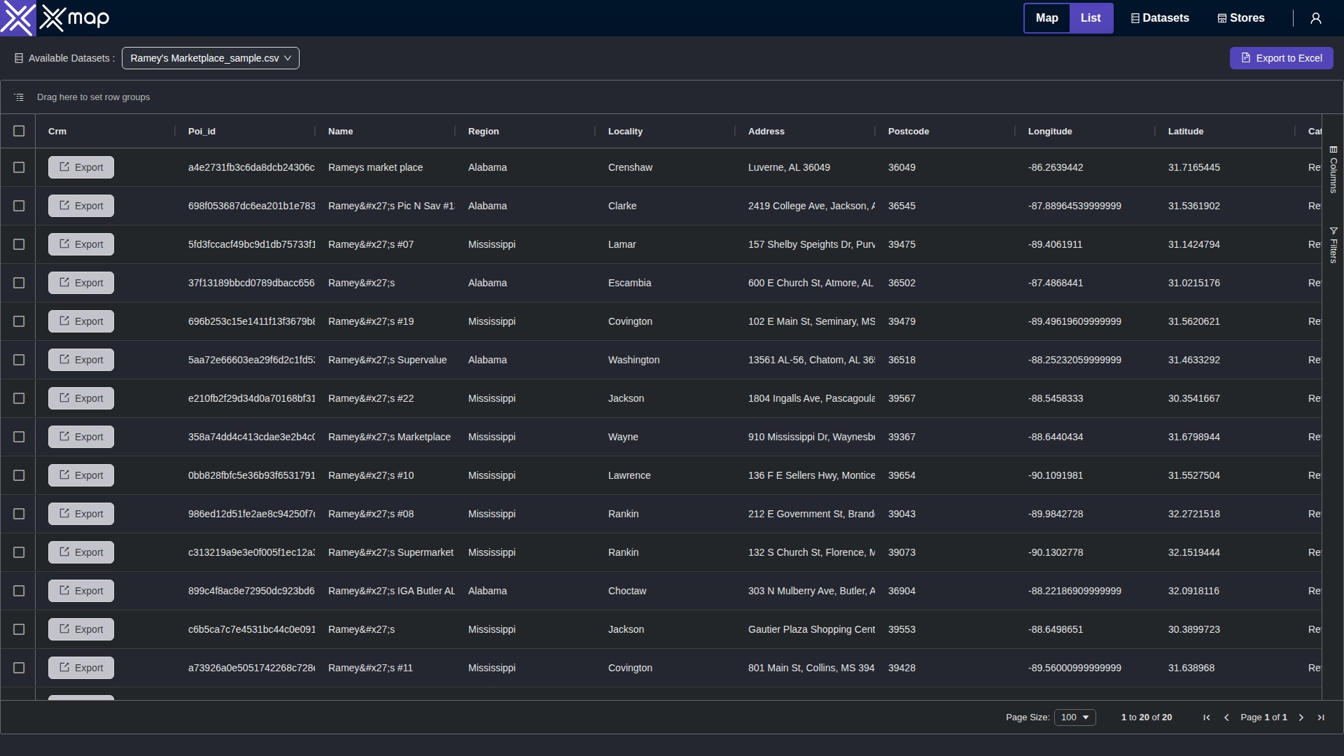 Ramey's Marketplace data table