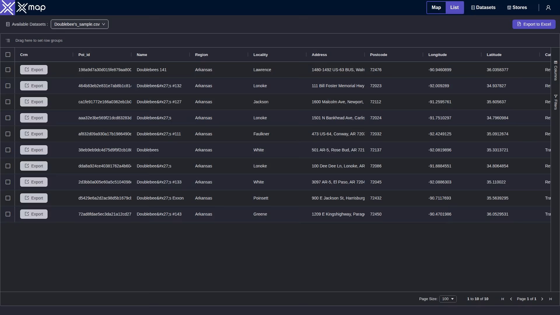 Doublebee's data table