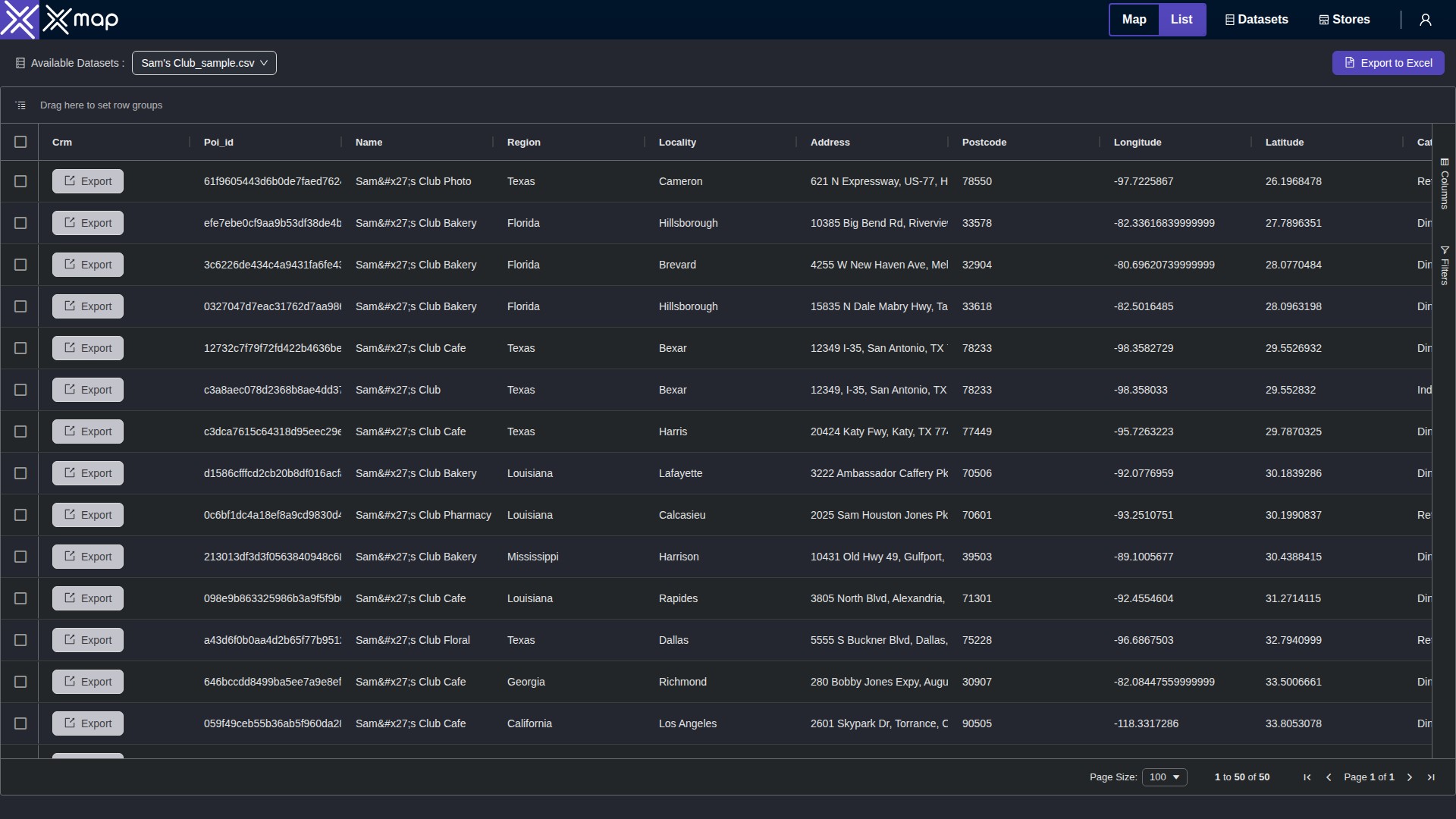 Sam's Club data table