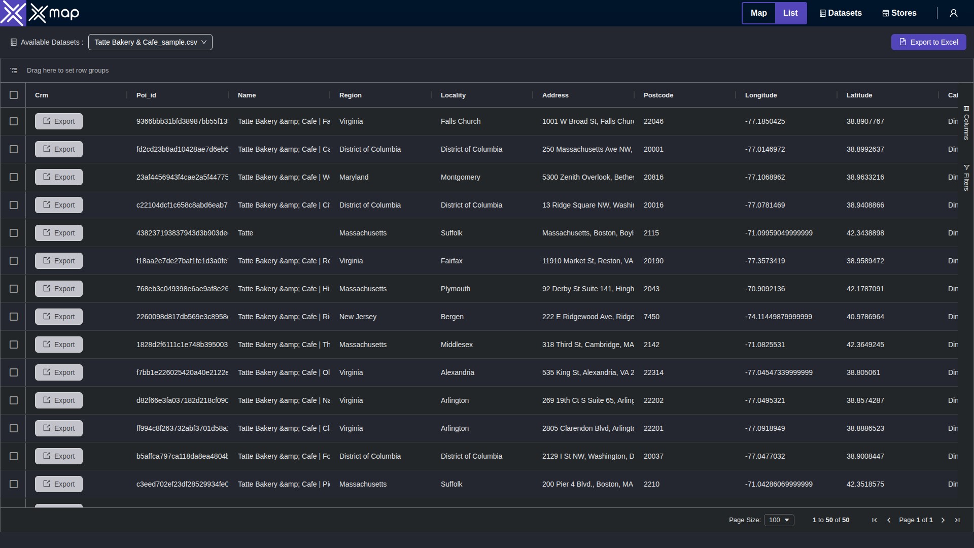 Tatte Bakery & Cafe data table