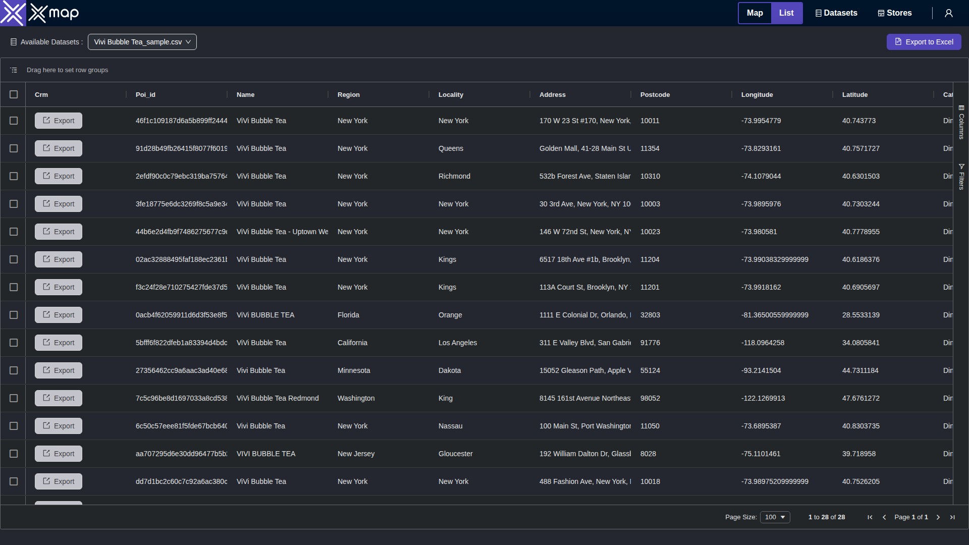Vivi Bubble Tea data table