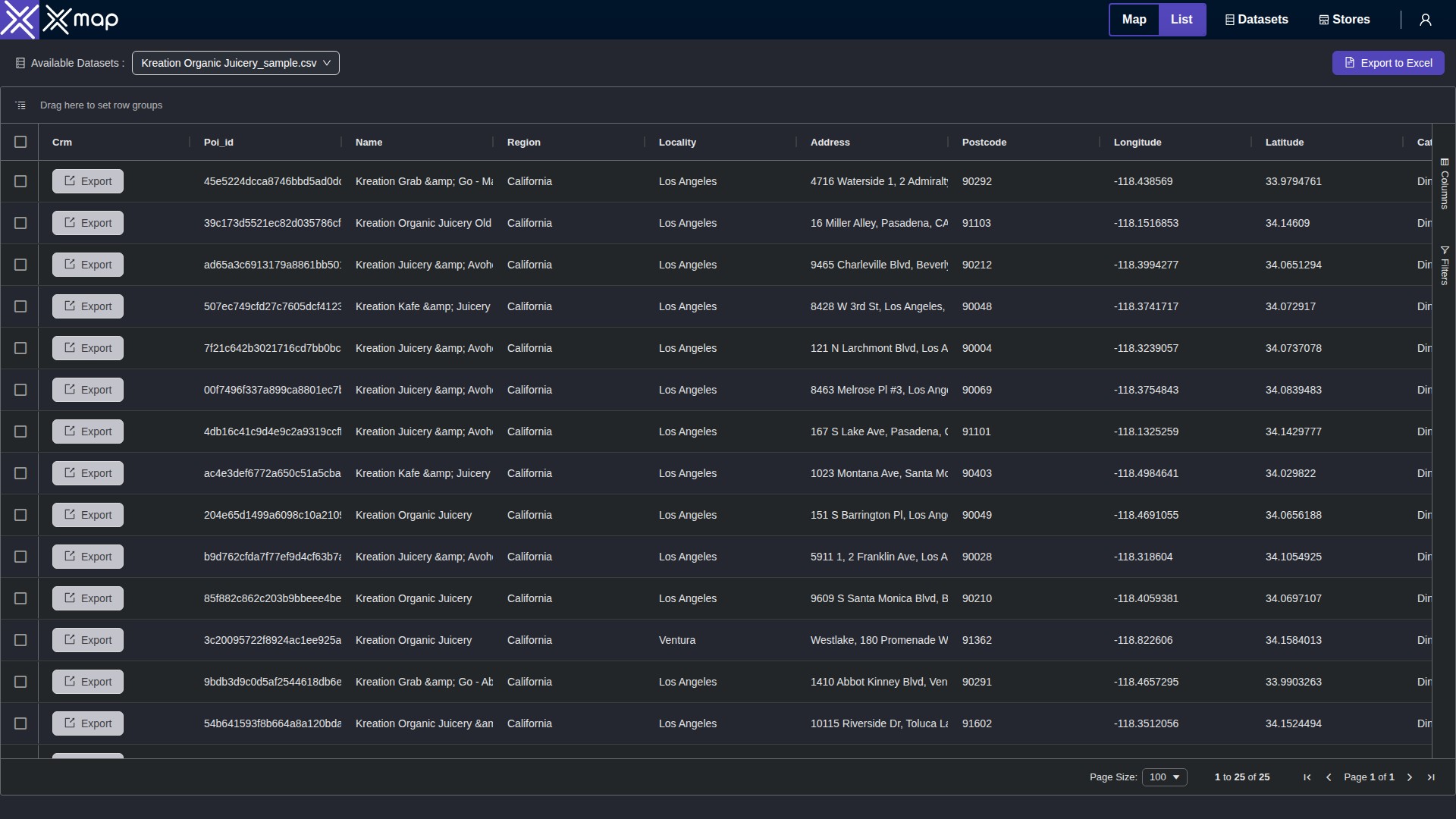 Kreation Organic Juicery data table
