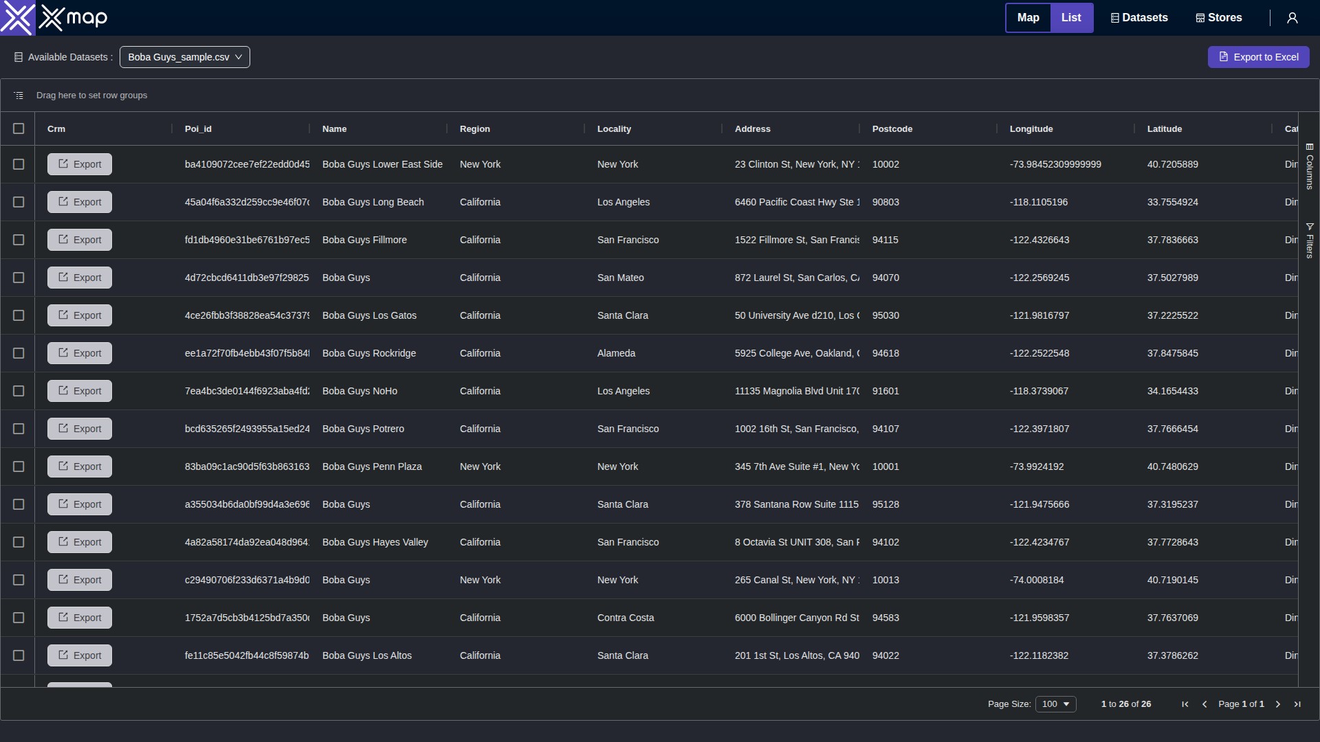 Boba Guys data table