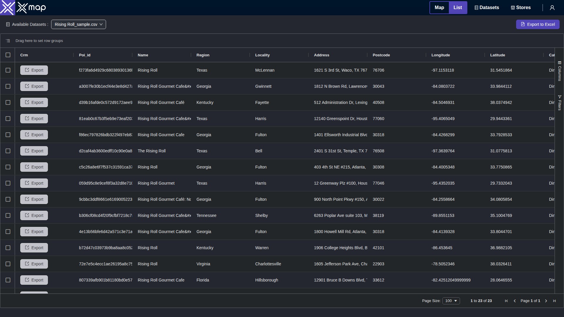 Rising Roll data table