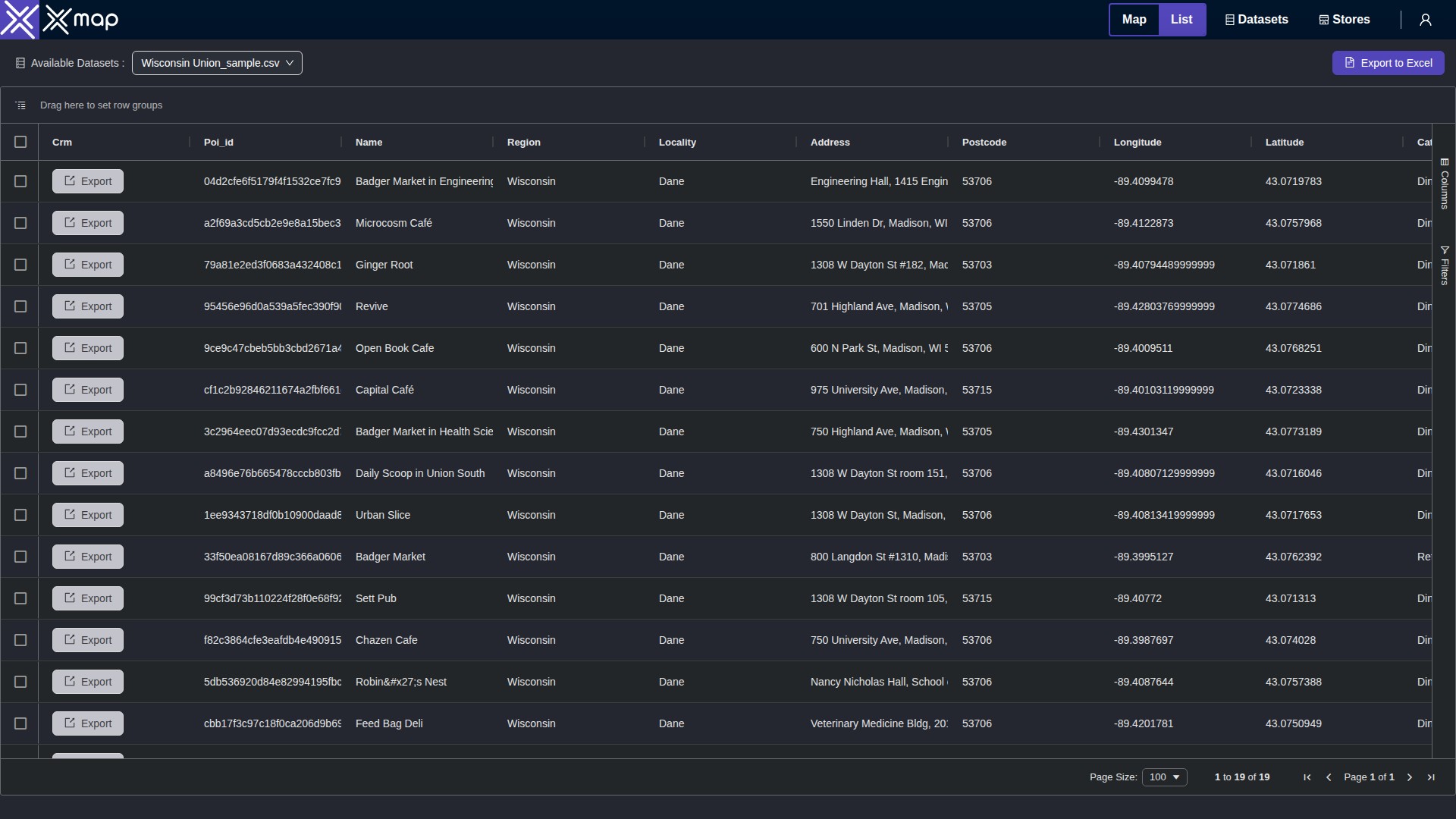 Wisconsin Union data table