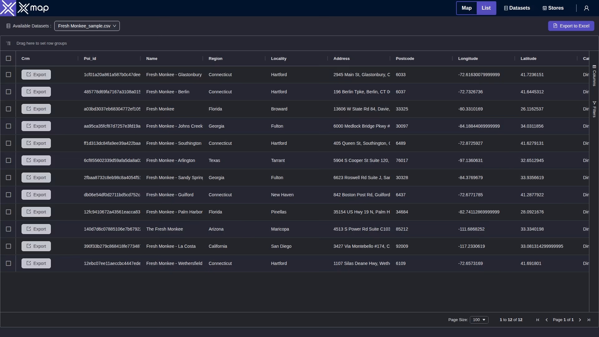 Fresh Monkee data table