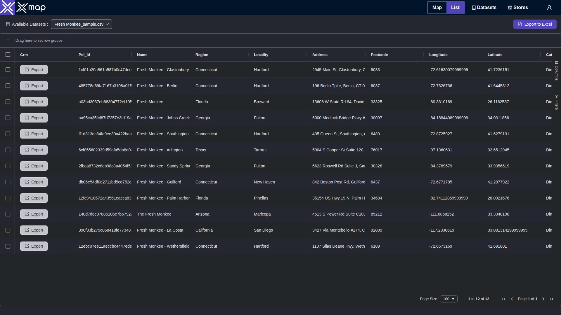 Fresh Monkee data table