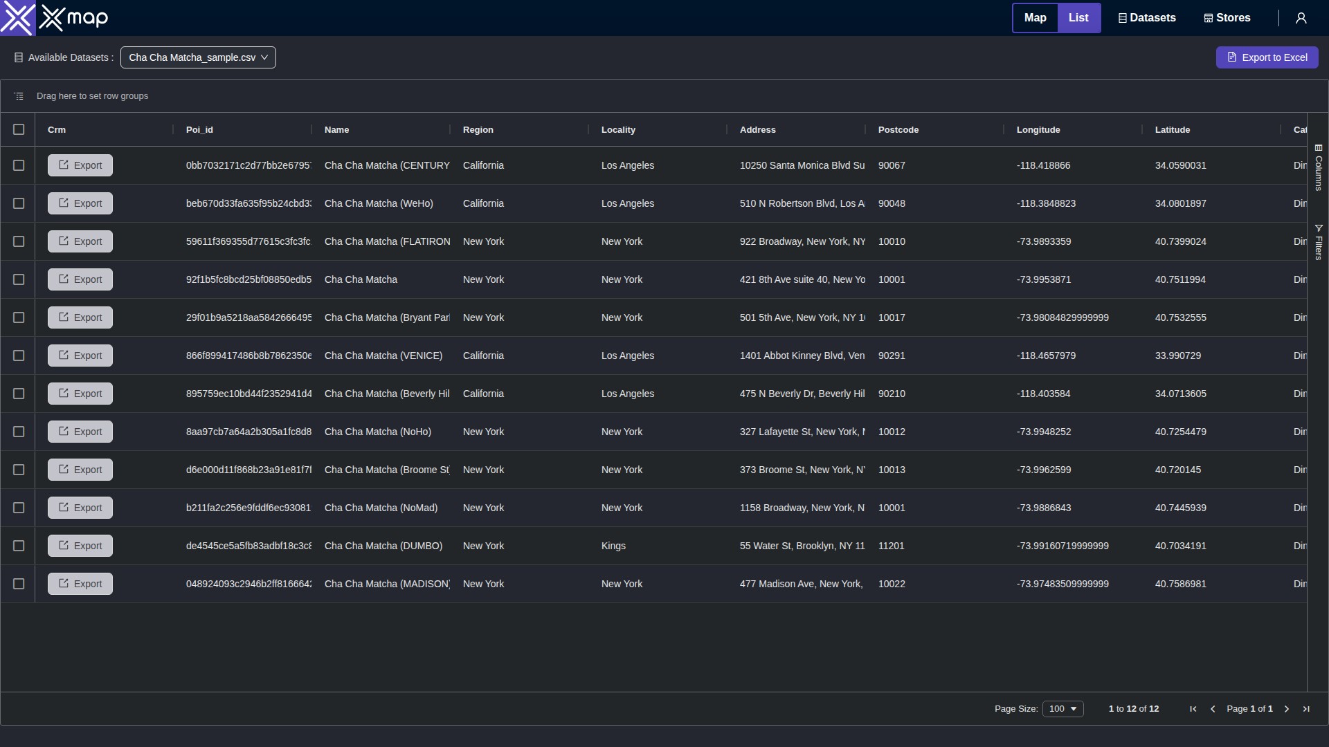 Cha Cha Matcha data table