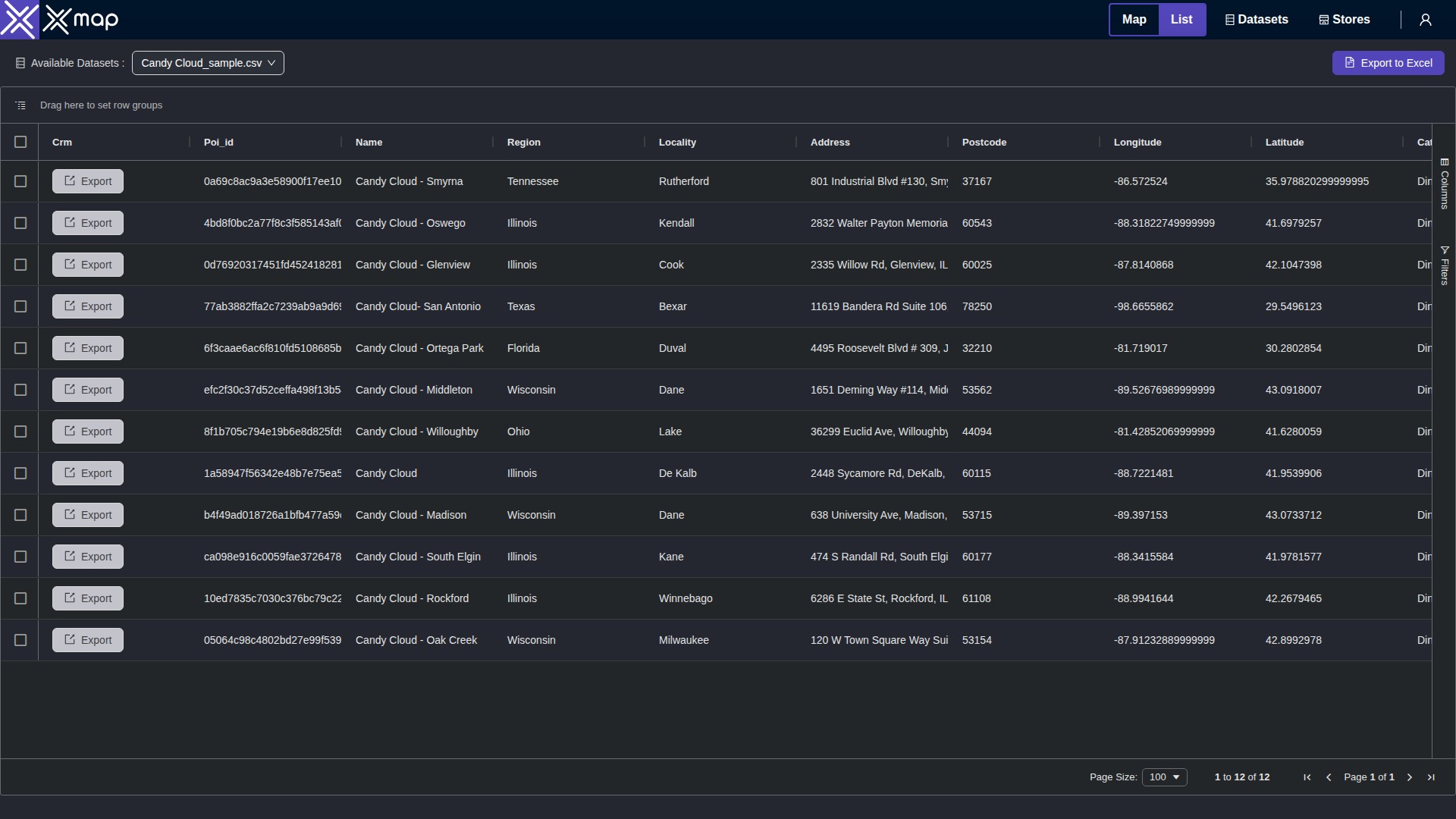 Candy Cloud data table