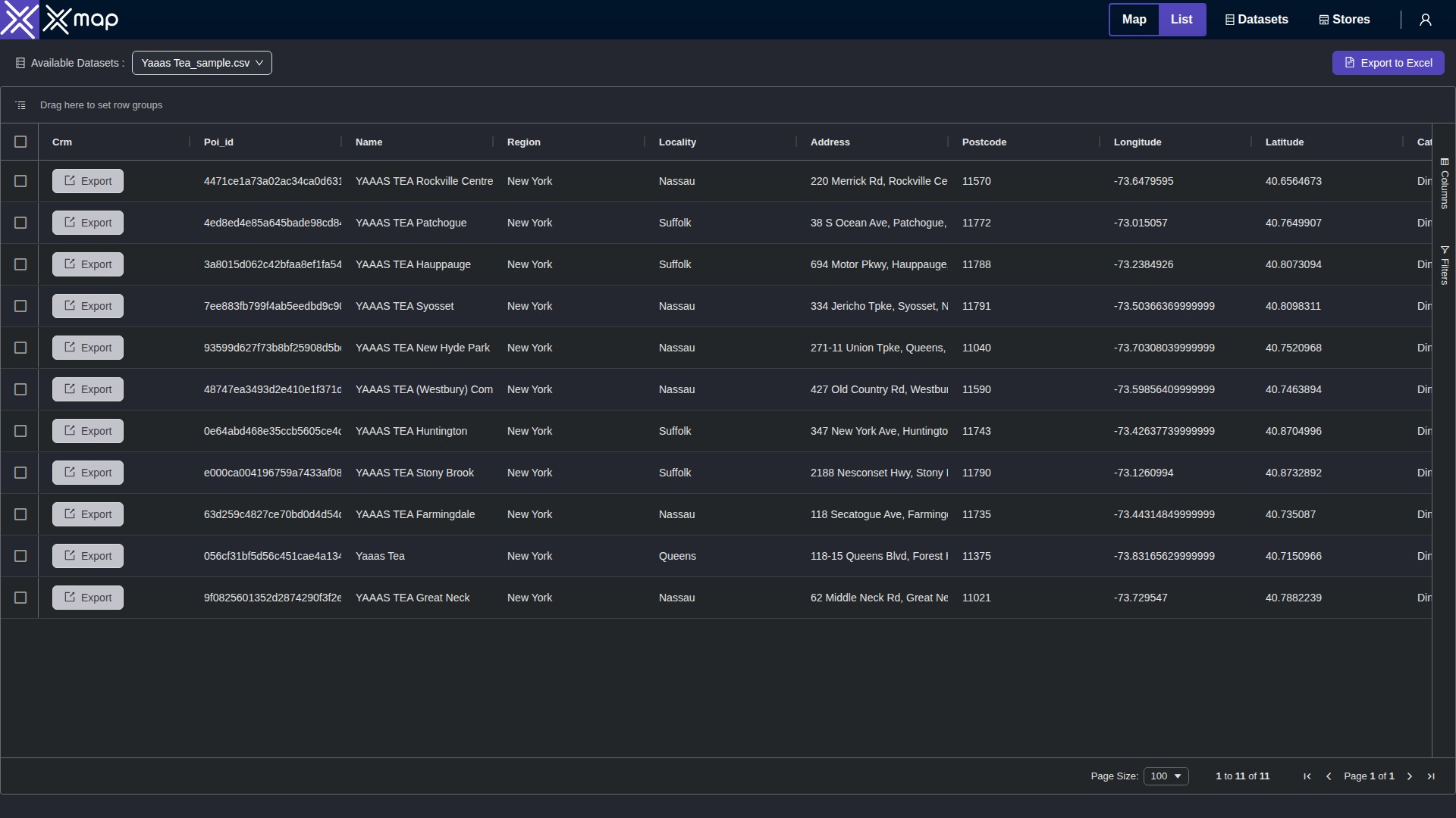 Yaaas Tea data table