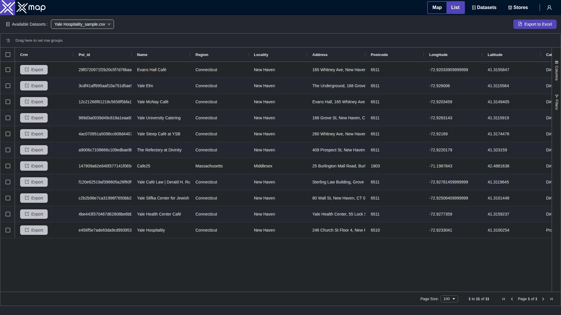 Yale Hospitality data table