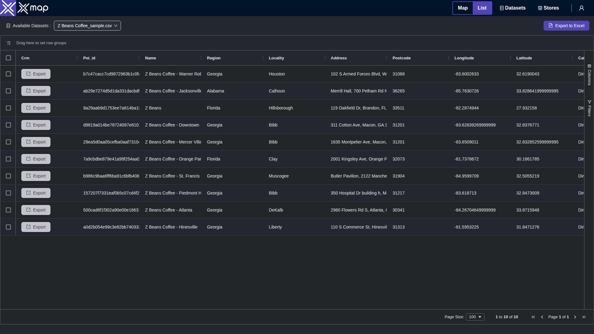 Z Beans Coffee data table