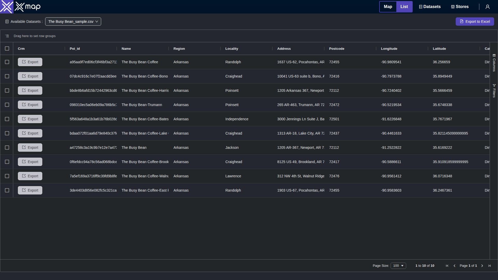 The Busy Bean data table