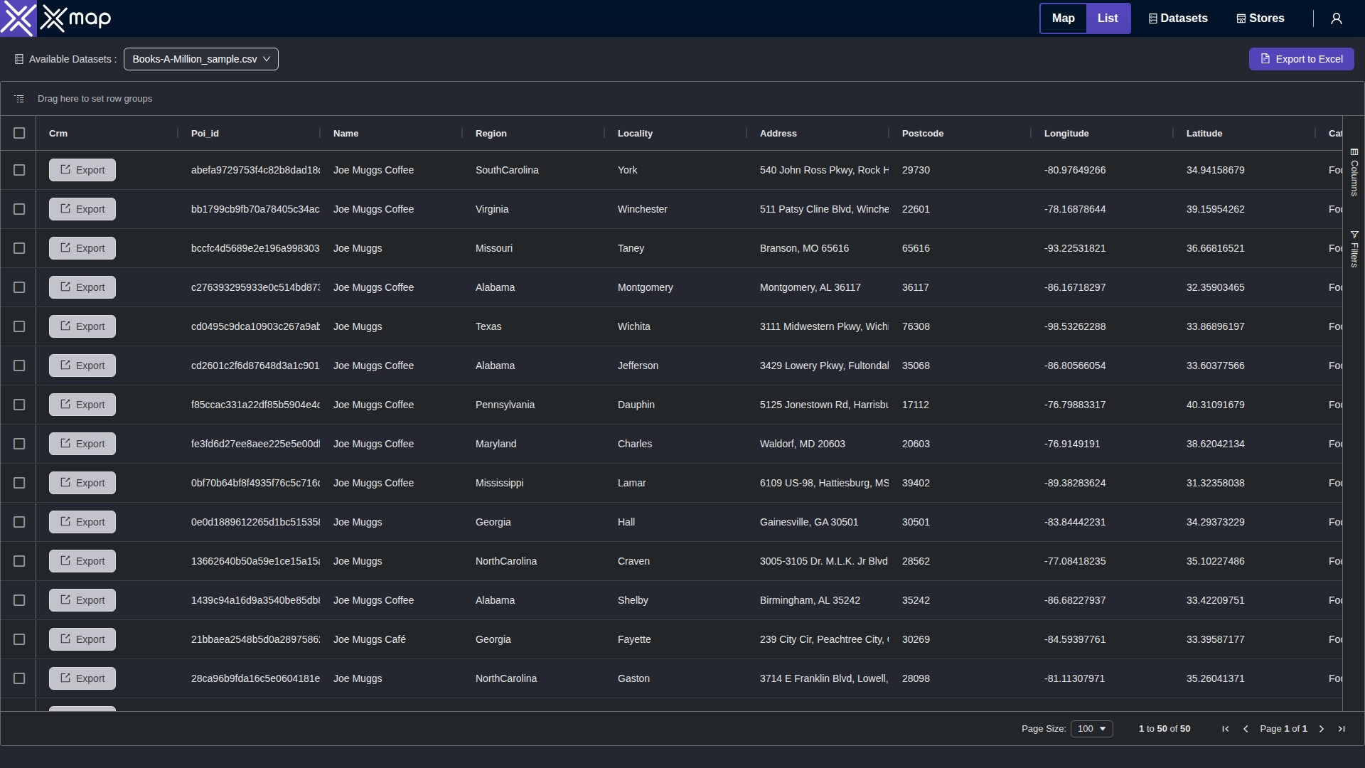 Books-A-Million data table