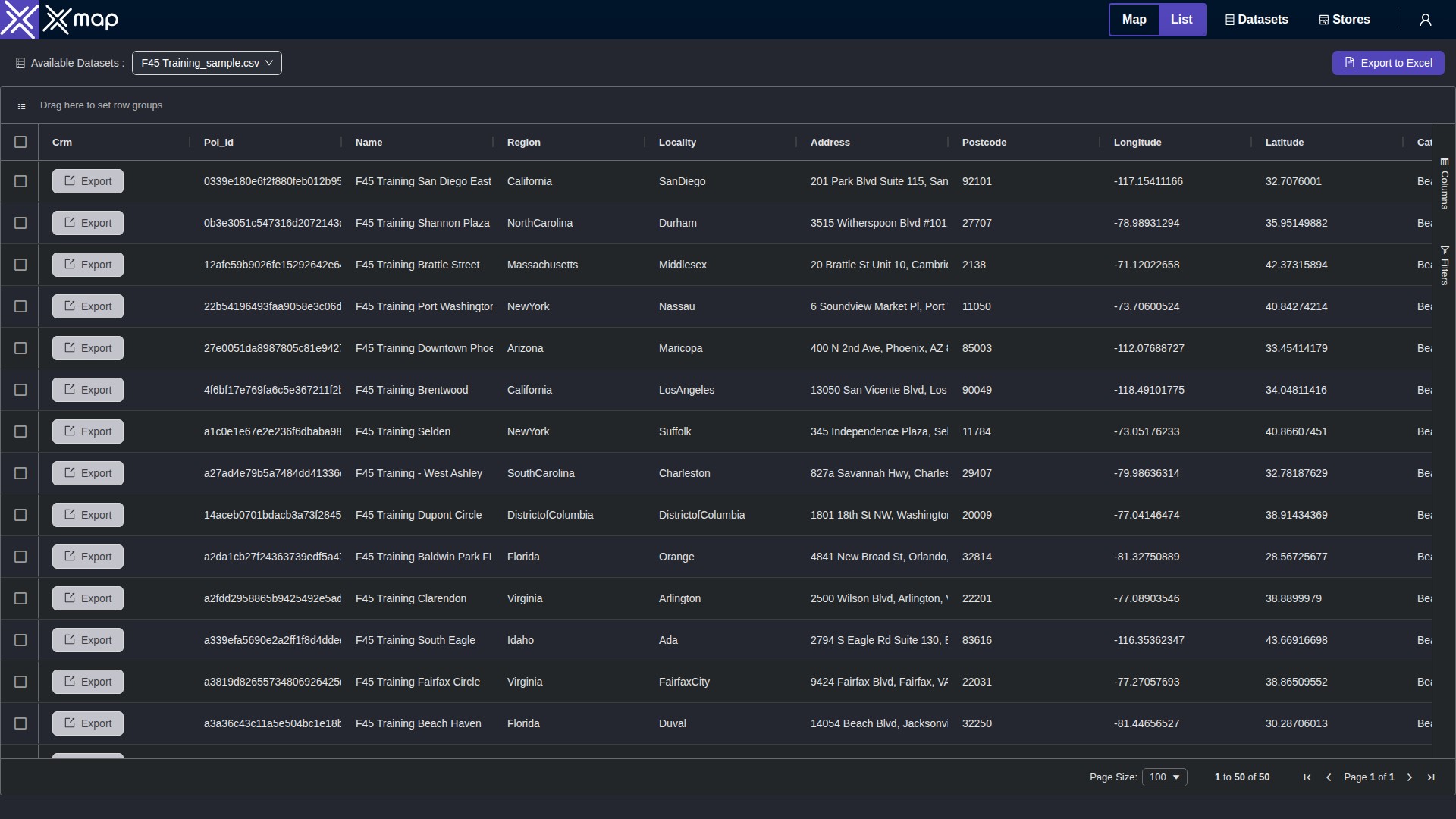 F45 Training data table