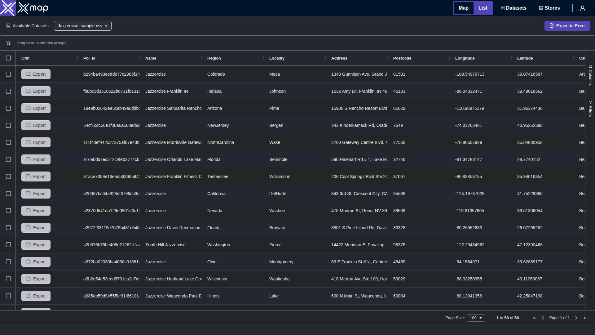Jazzercise data table