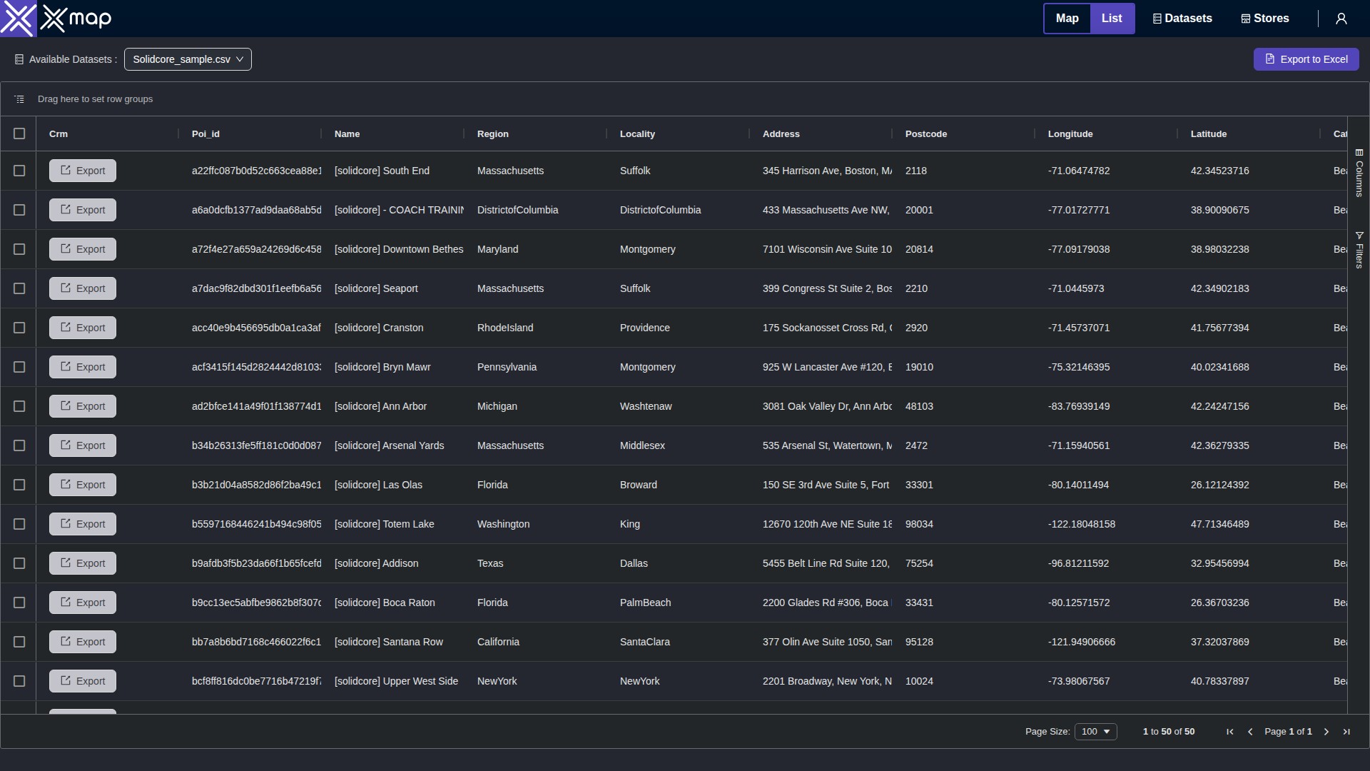 Solidcore data table
