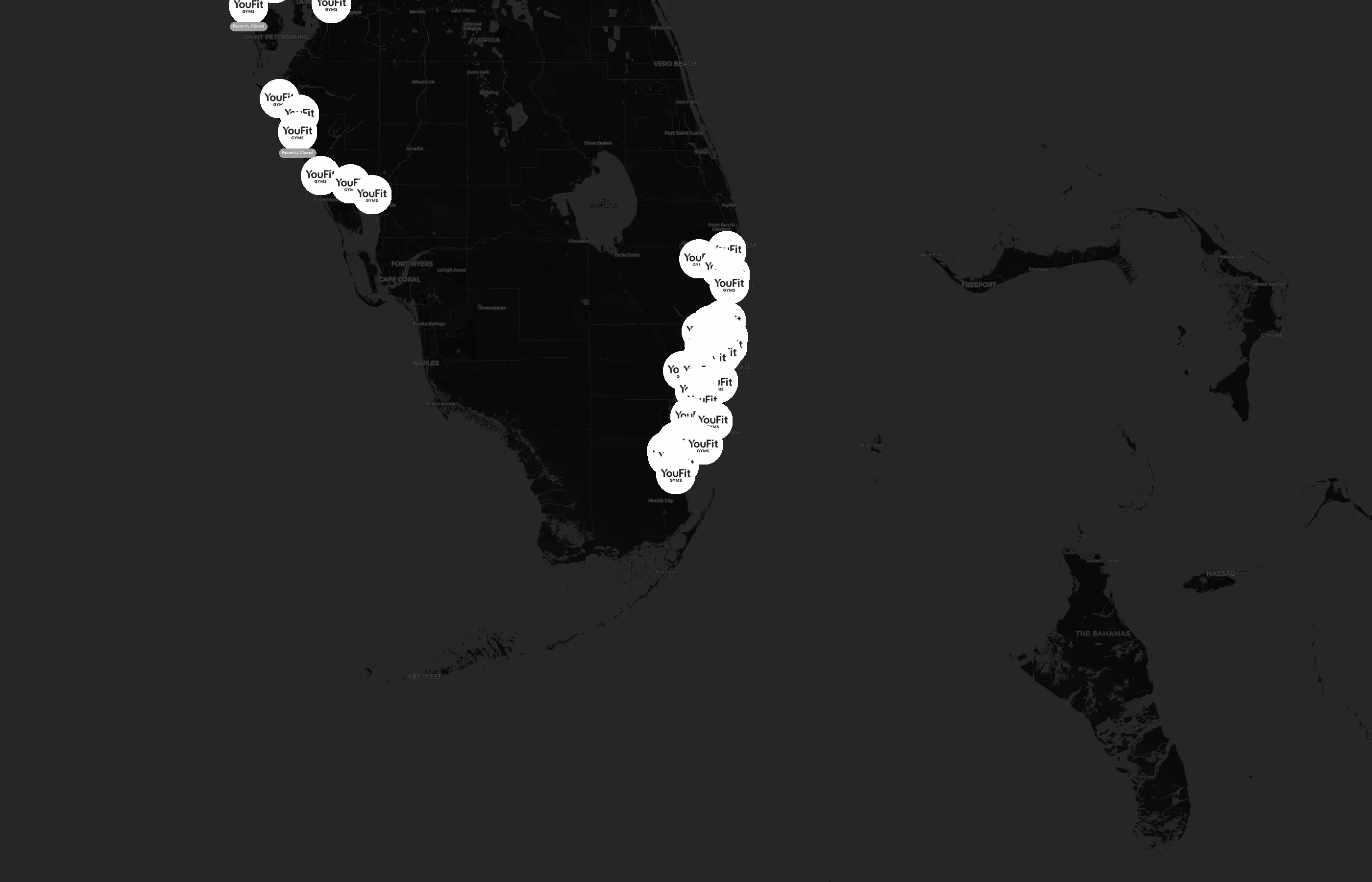 YouFit Gyms city distribution