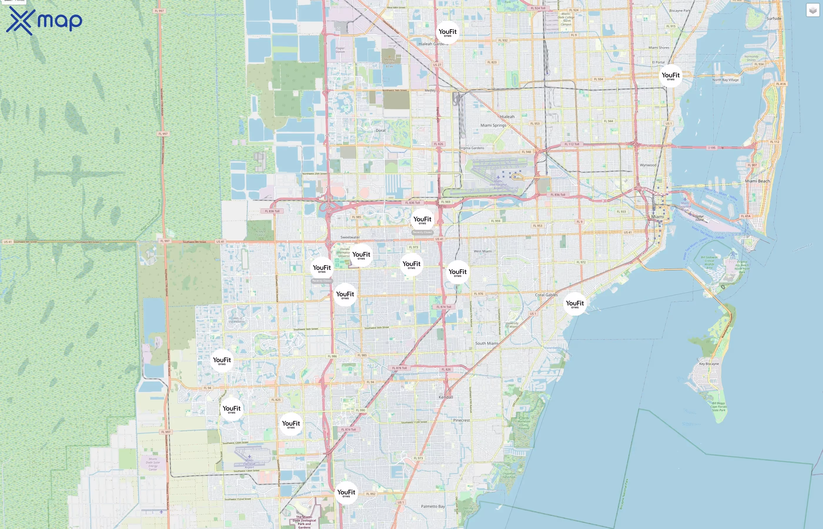 YouFit Gyms traffic data