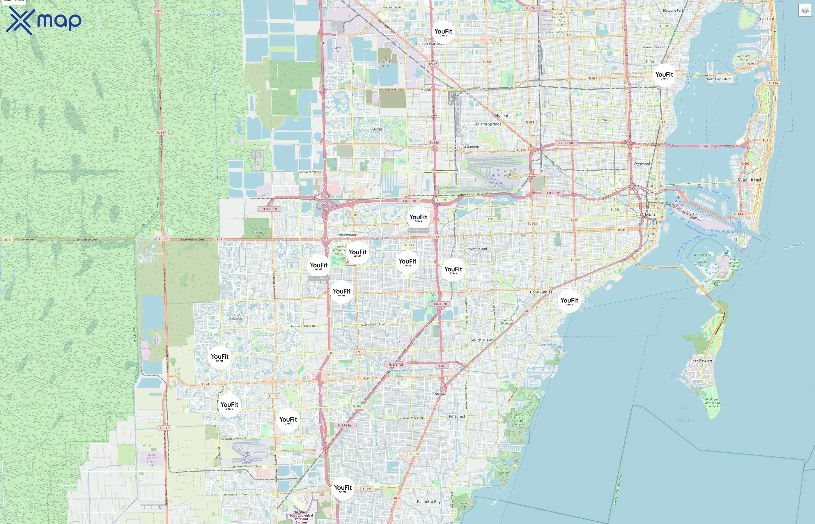 YouFit Gyms traffic data