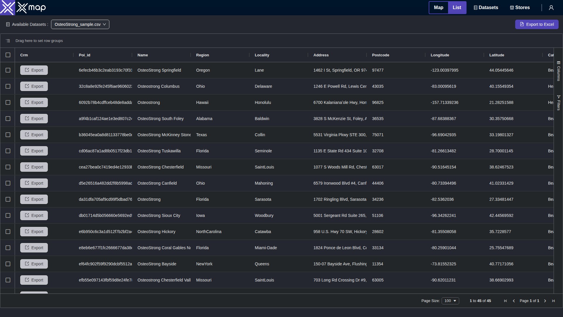 OsteoStrong data table