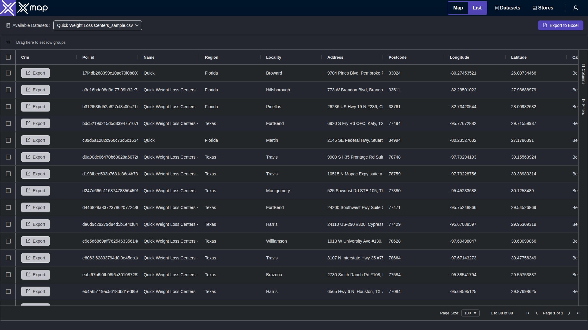 Quick Weight Loss Centers data table