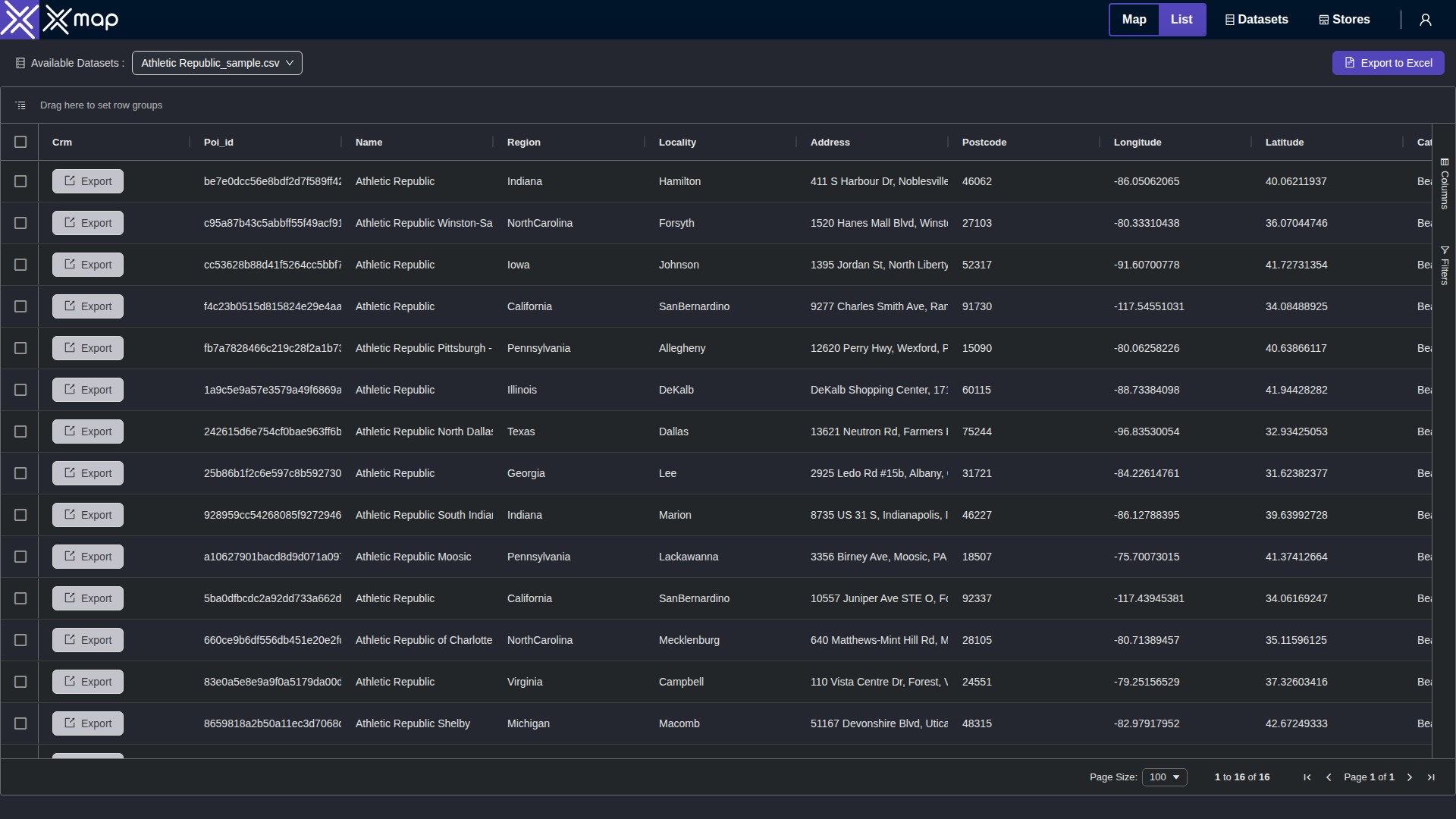 Athletic Republic data table