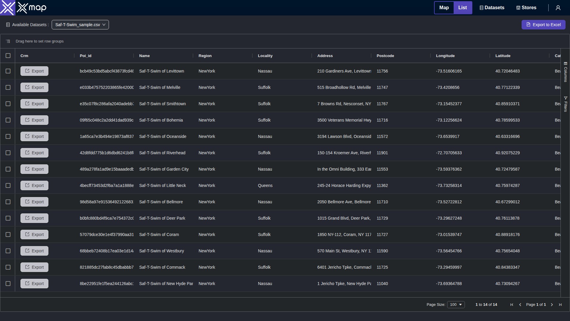 Saf-T-Swim data table