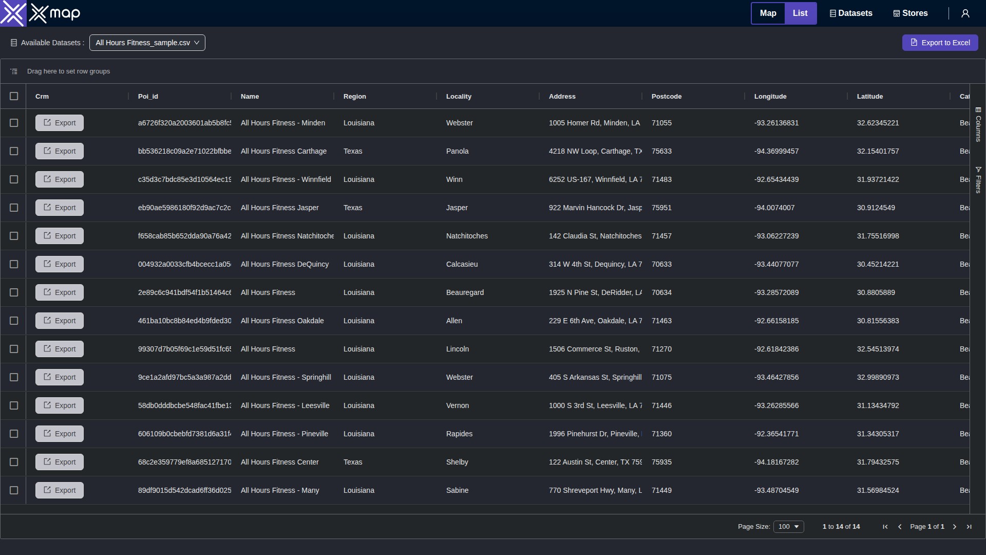 All Hours Fitness data table