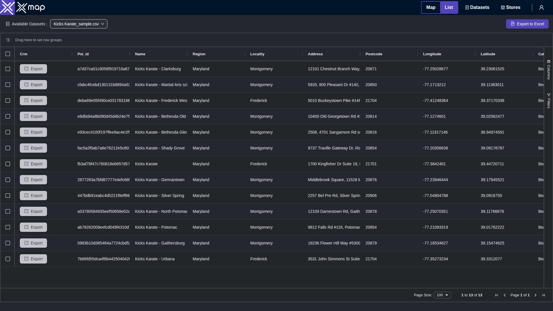 Kicks Karate data table