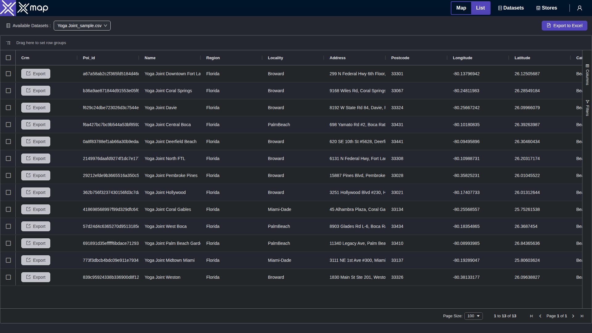 Yoga Joint data table