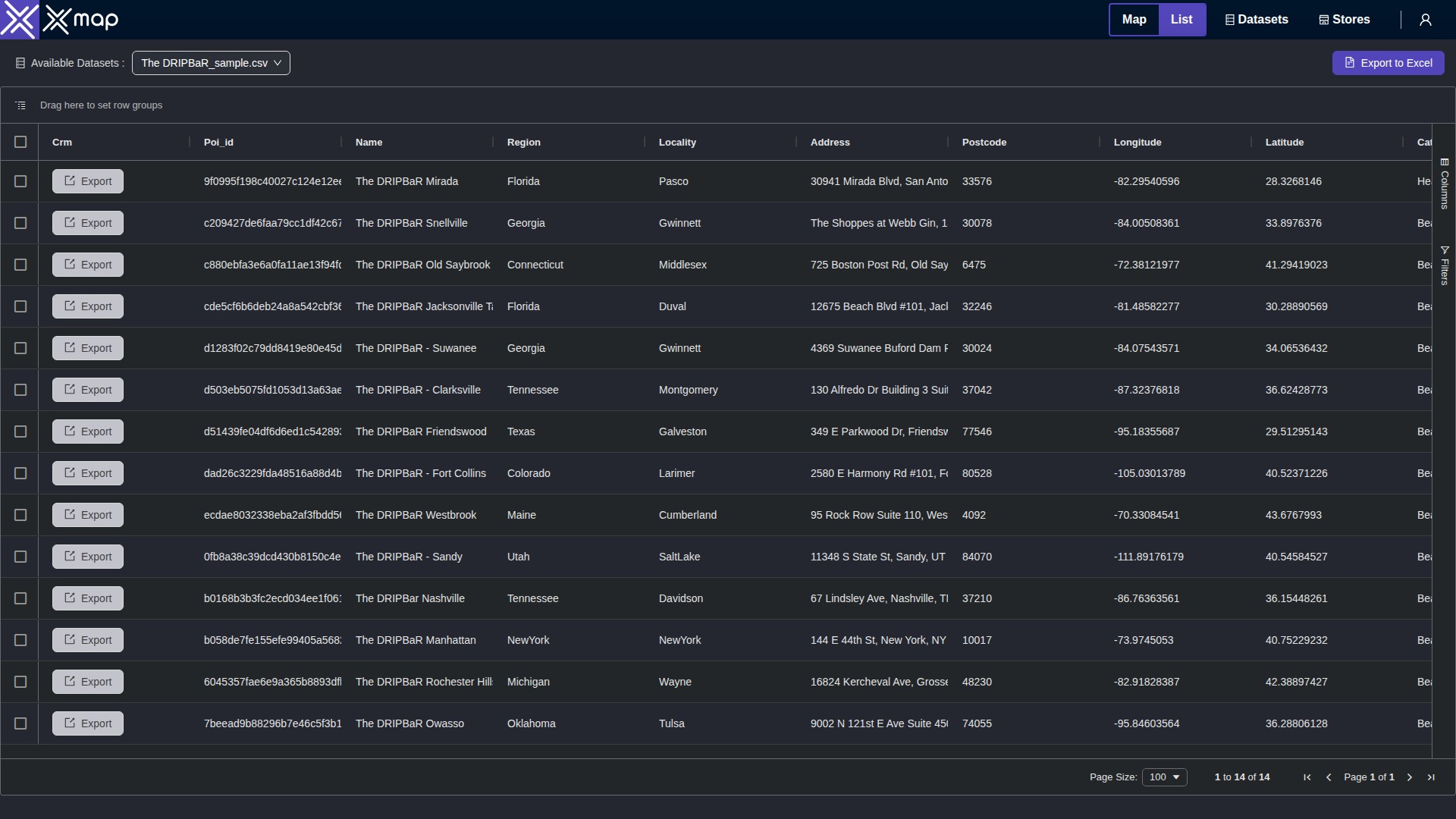 The DRIPBaR data table