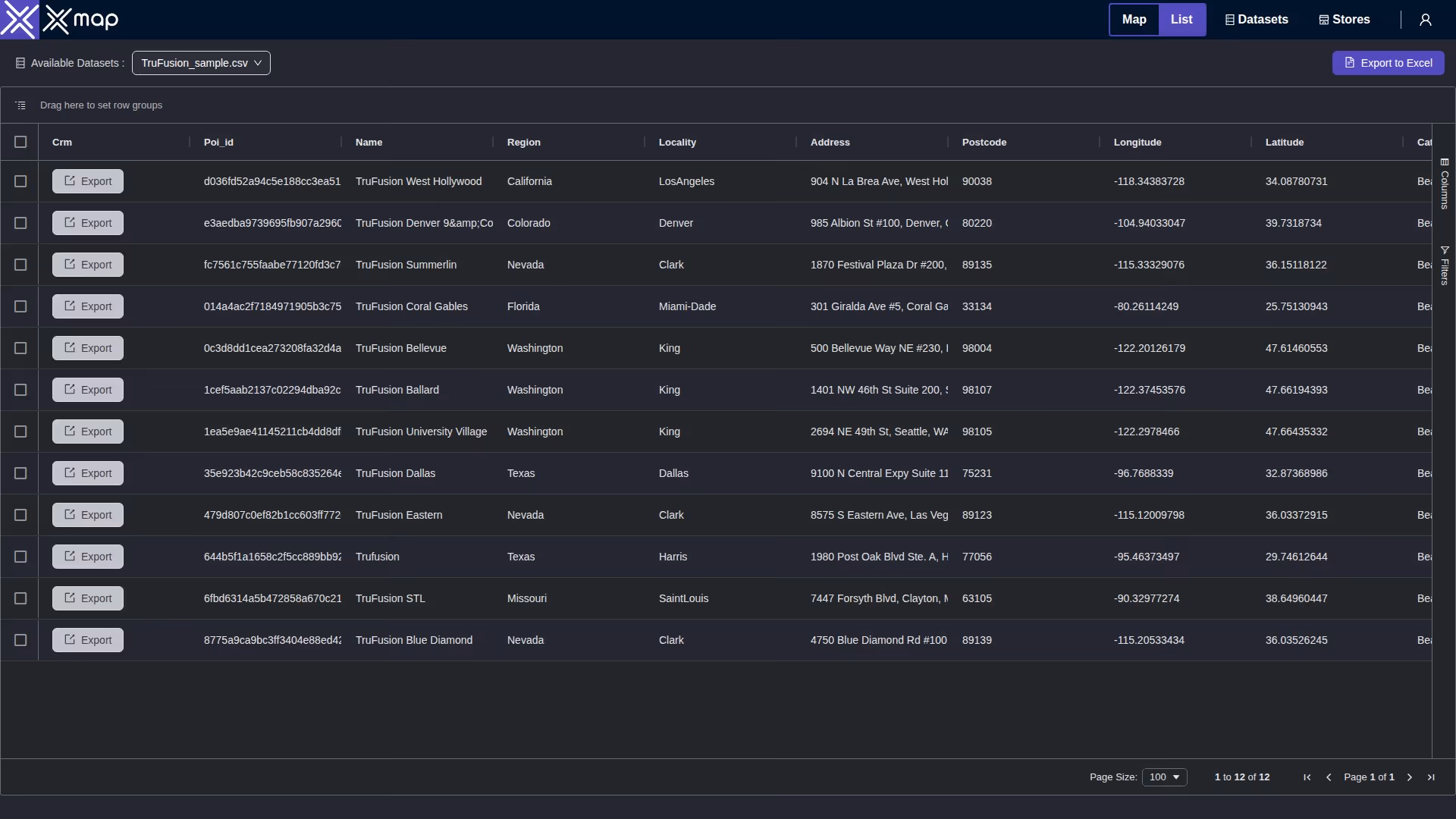 TruFusion data table