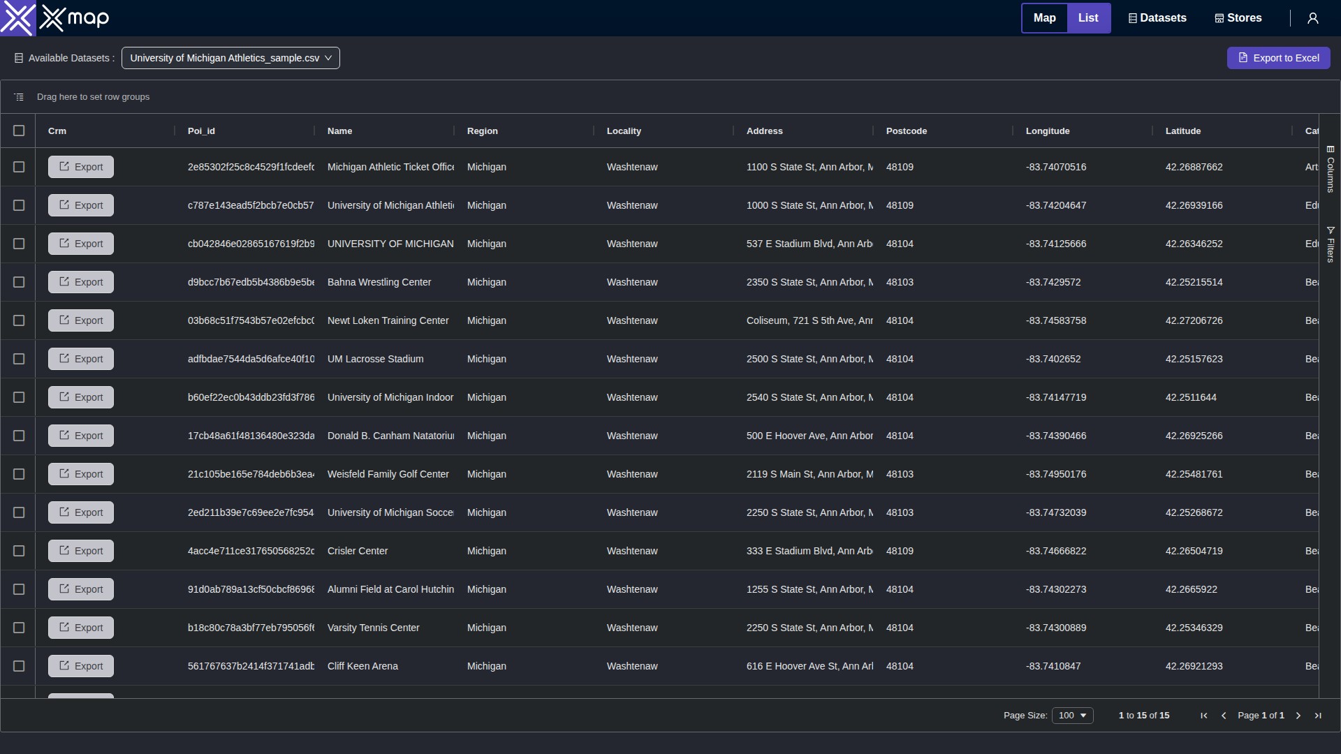 University of Michigan Athletics data table