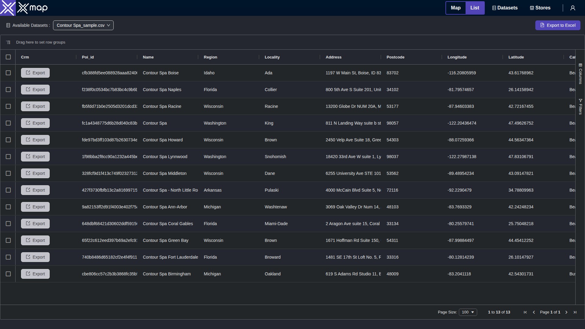 Contour Spa data table