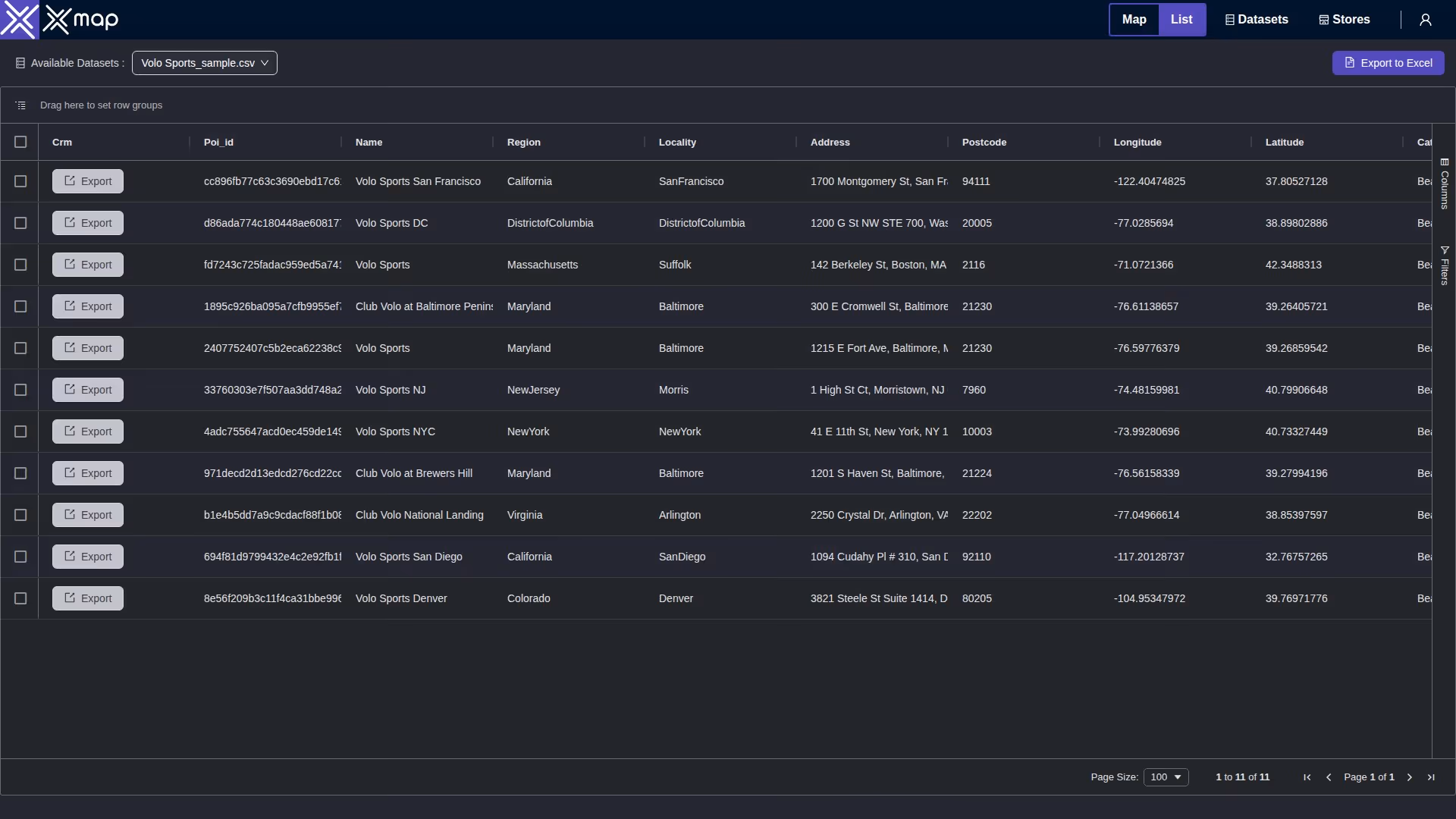 Volo Sports data table