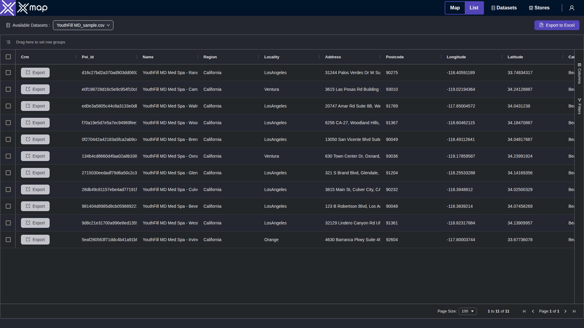 YouthFill MD data table