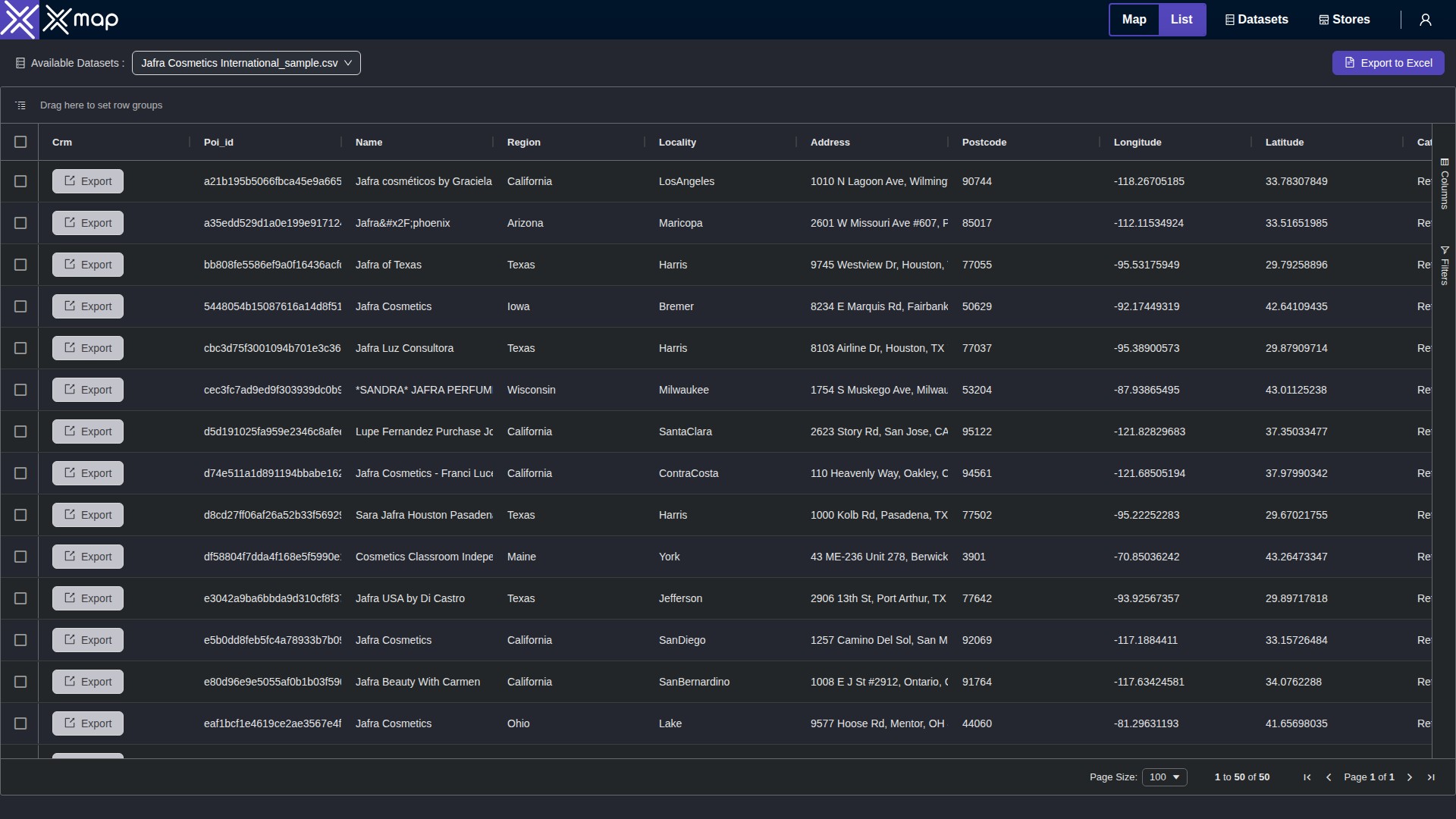 Jafra Cosmetics International data table