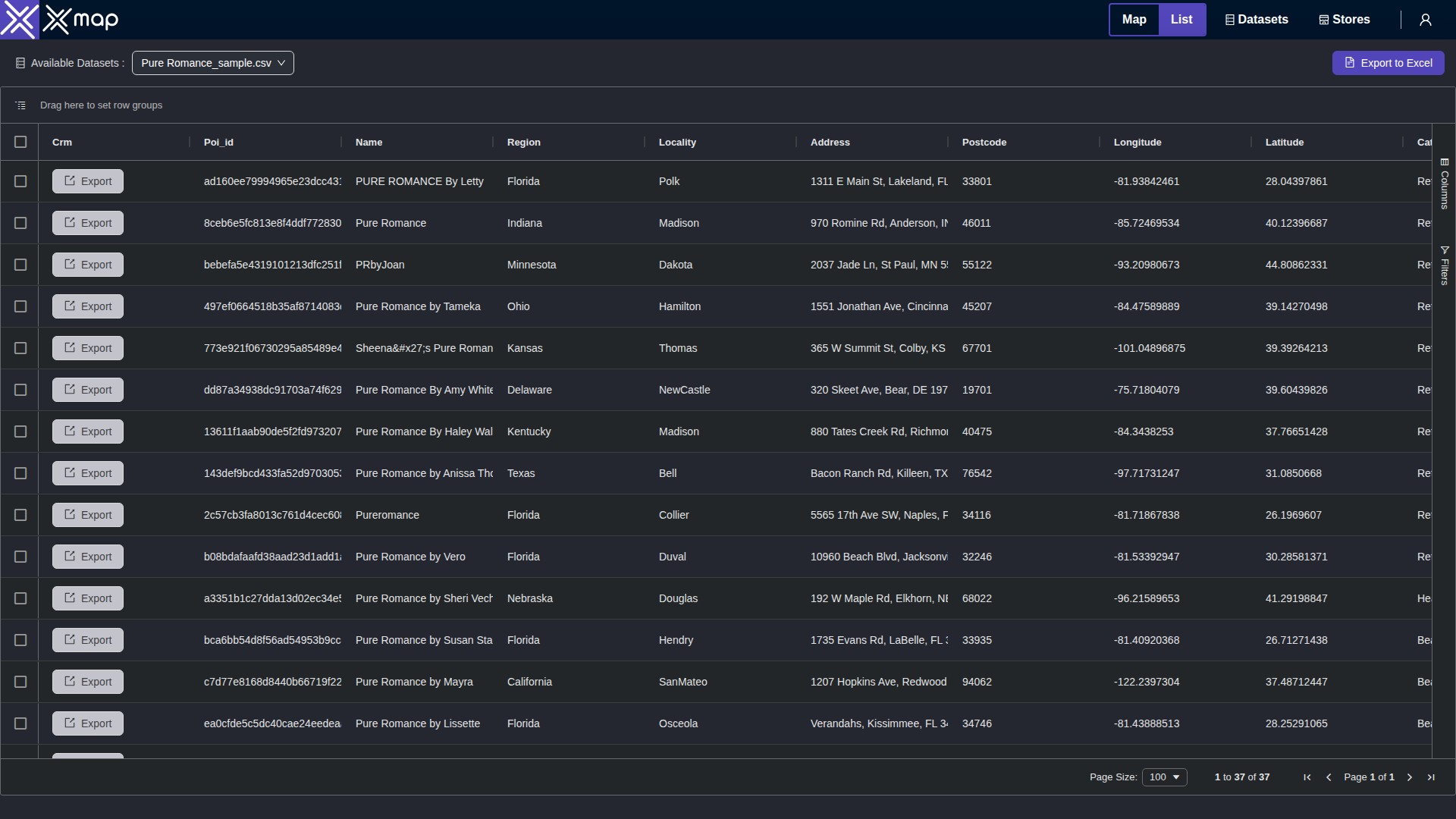 Pure Romance data table