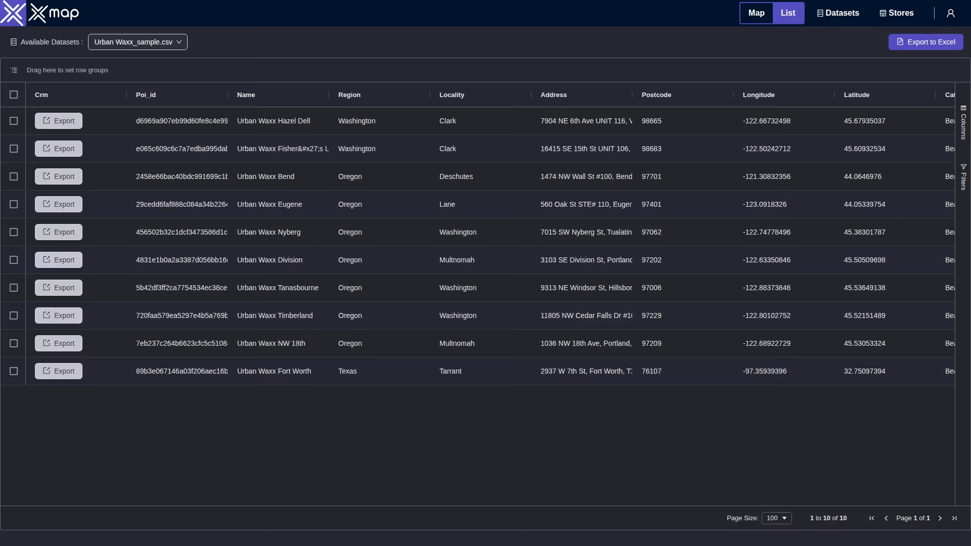 Urban Waxx data table