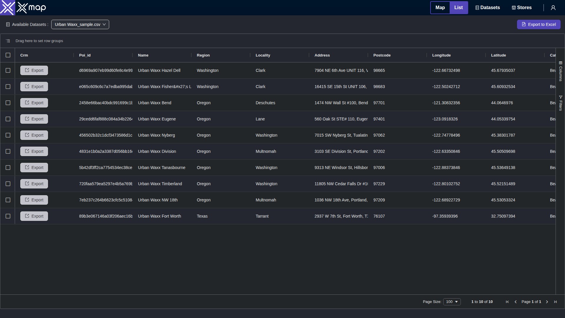 Urban Waxx data table