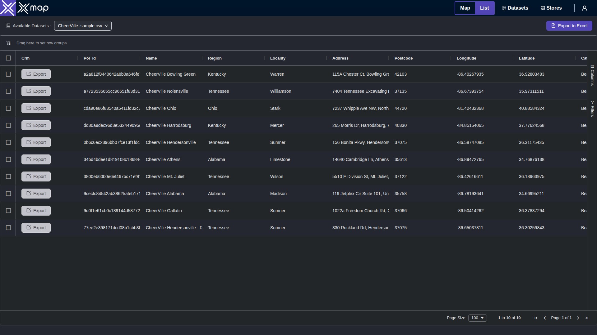 CheerVille data table