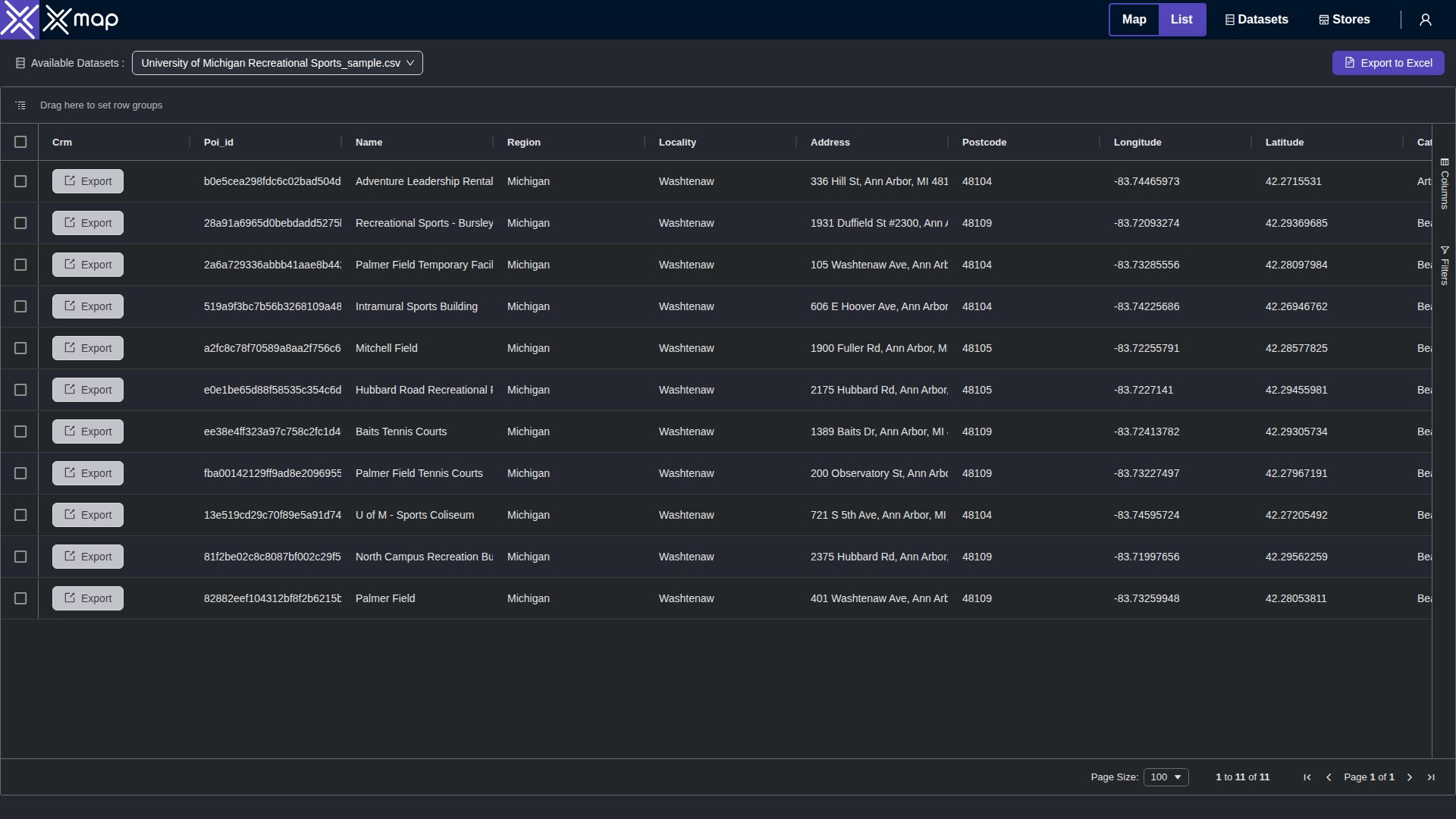 University of Michigan Recreational Sports data table