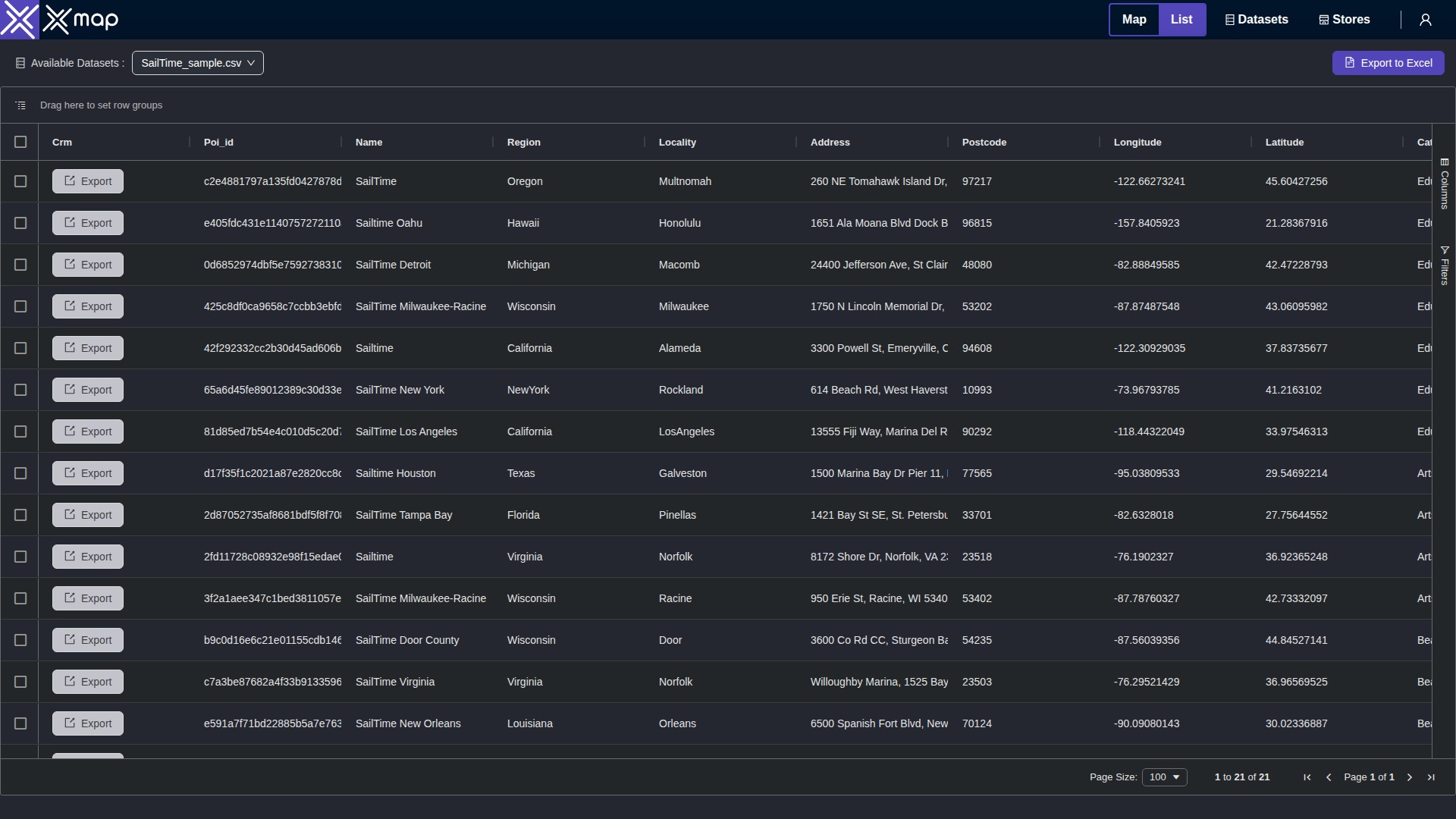 SailTime data table