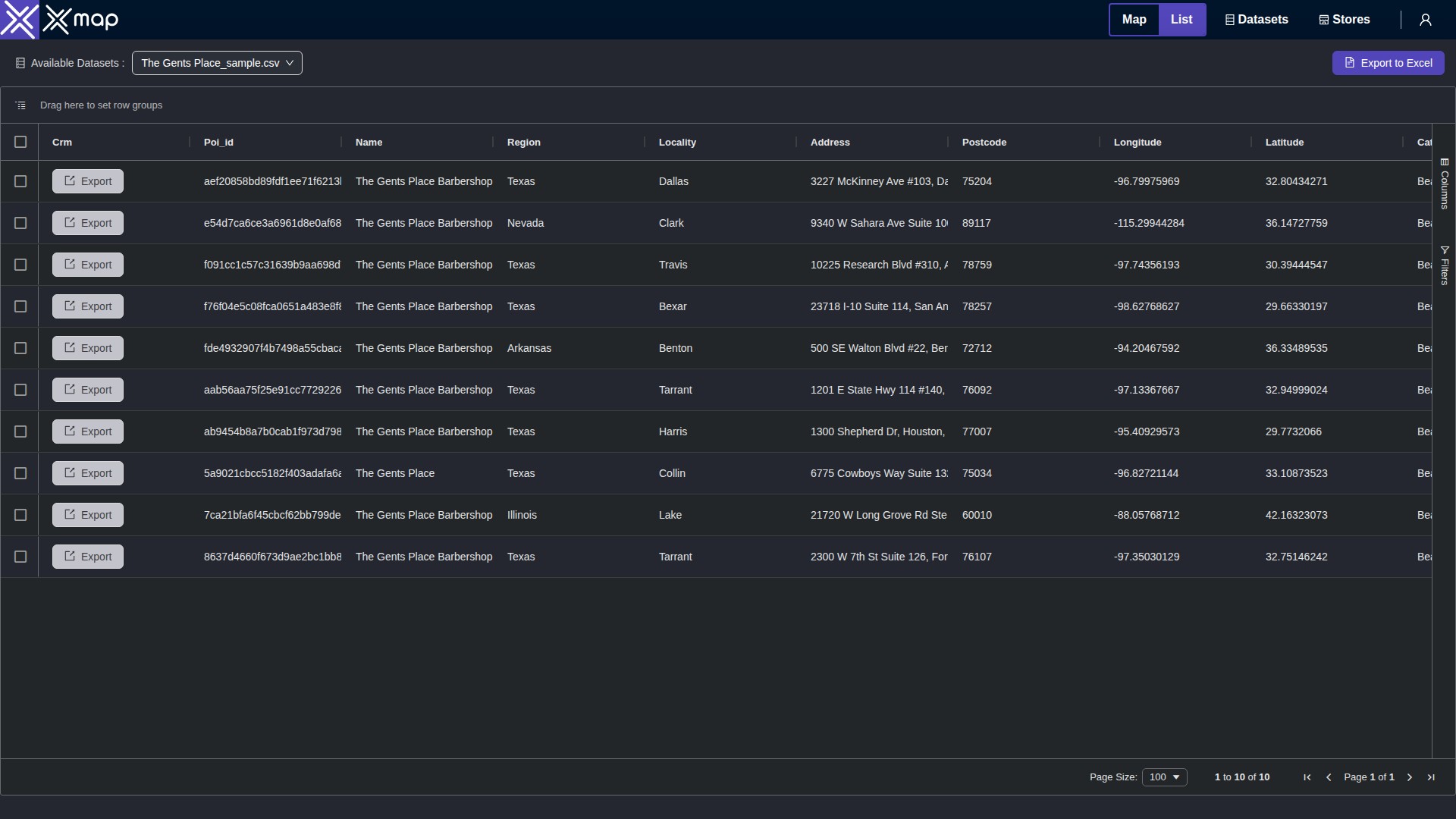 The Gents Place data table