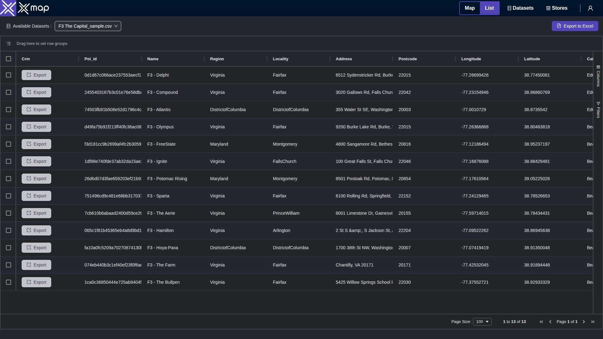 F3 The Capital data table