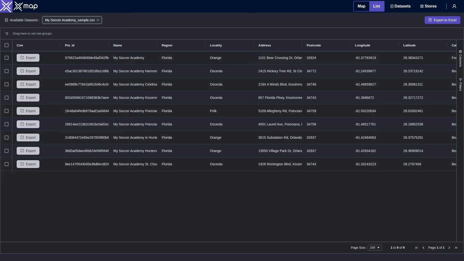 My Soccer Academy data table