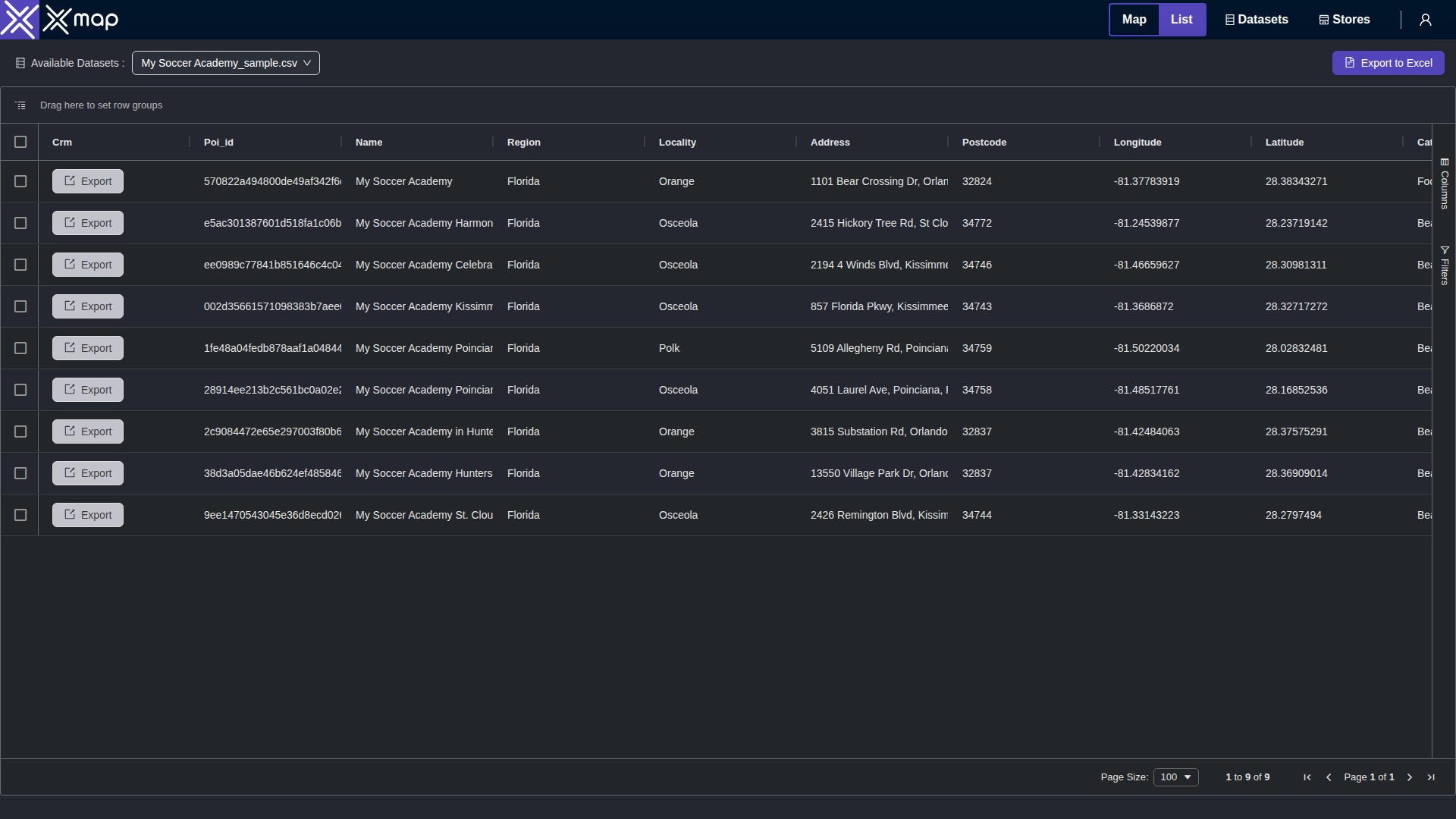 My Soccer Academy data table