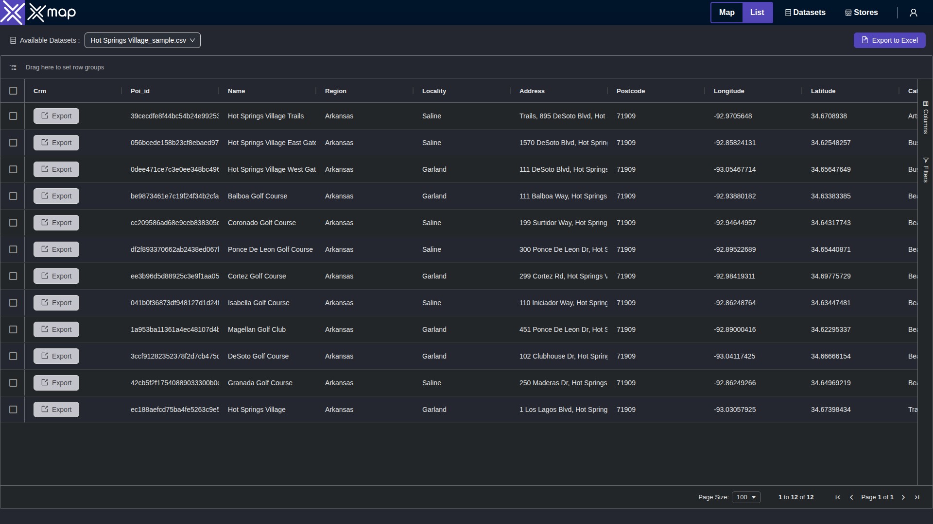 Hot Springs Village data table