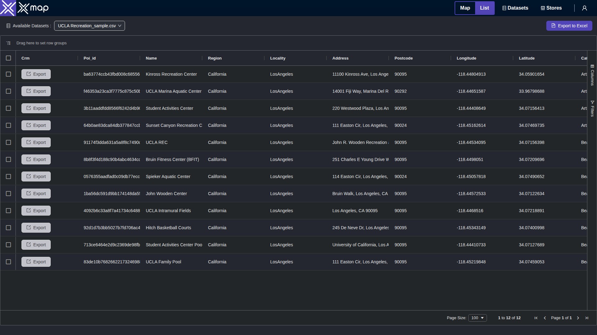 UCLA Recreation data table